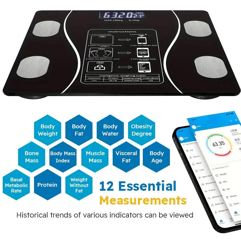 Smart bathroom scale and smartphone app screen listing twelve body health measurement indicators
