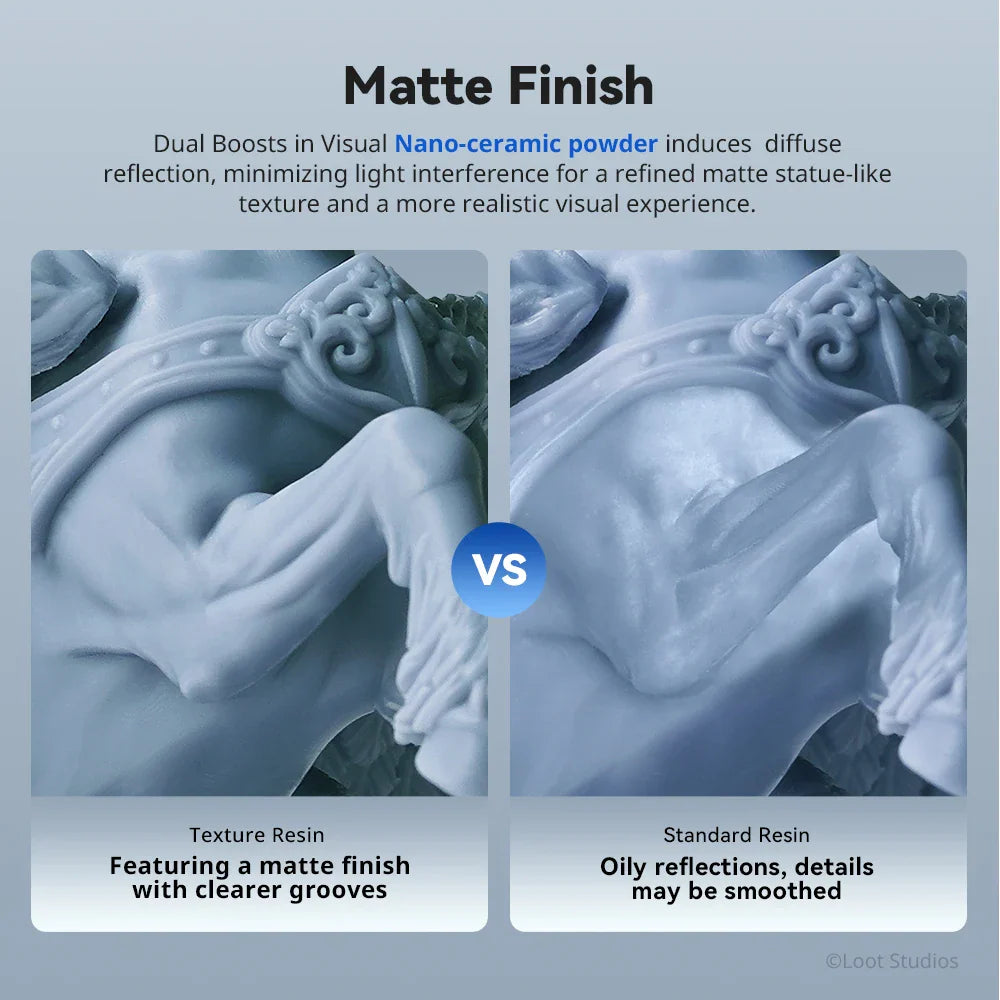 Comparison between 3D resin prints showing matte finish versus standard oily finish.