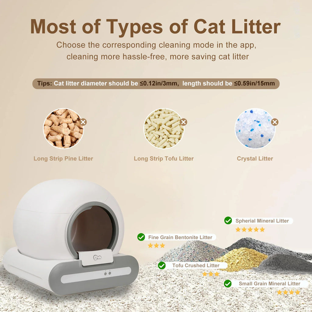 Comparison of different cat litter types suitability for the self-cleaning litter box