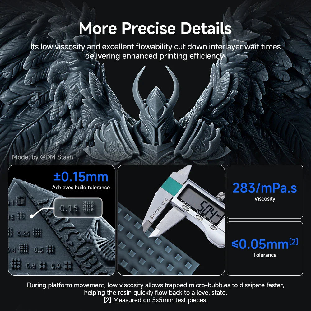 Close-up of a detailed resin 3D printed model with technical specifications overlaid.