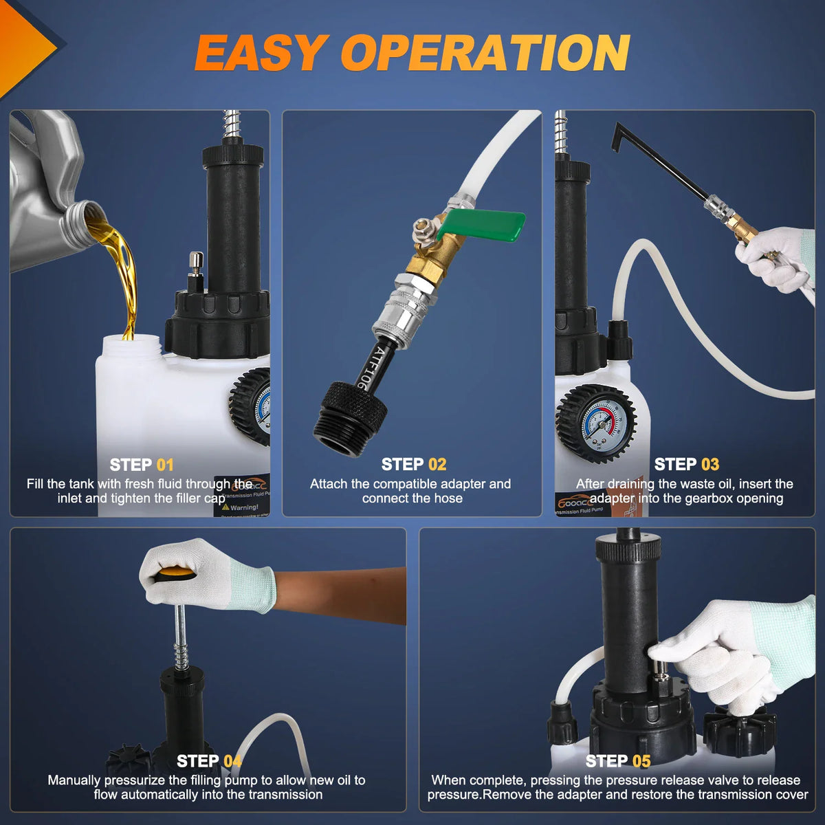 Step-by-step instructions for using the manual transmission fluid pump