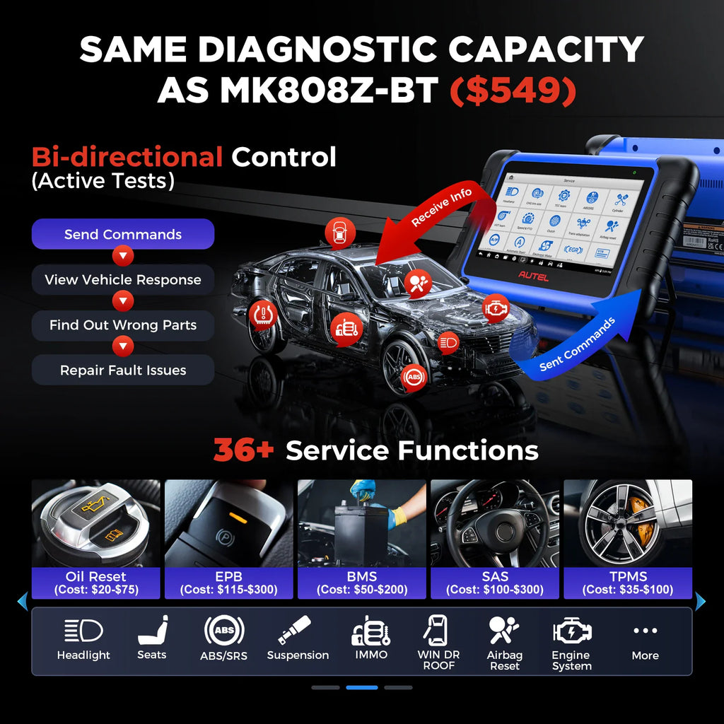 Automotive diagnostic tablet showing bi-directional control and service functions.