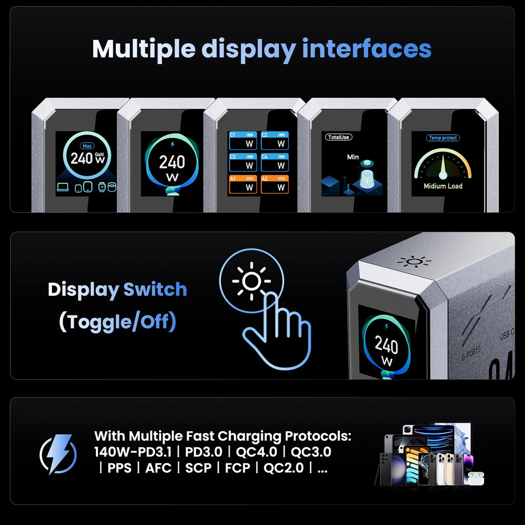 Digital charger display interface features and fast charging protocol compatibility