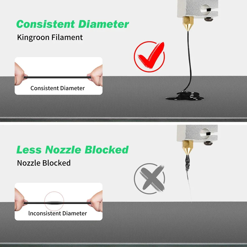 Comparison of consistent and inconsistent diameter 3D printer filament and its effect on a print nozzle.