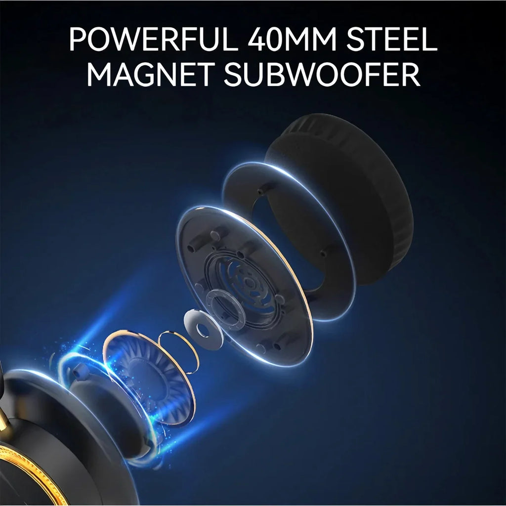 Exploded view diagram of internal 40mm steel magnet subwoofer component of headphones.
