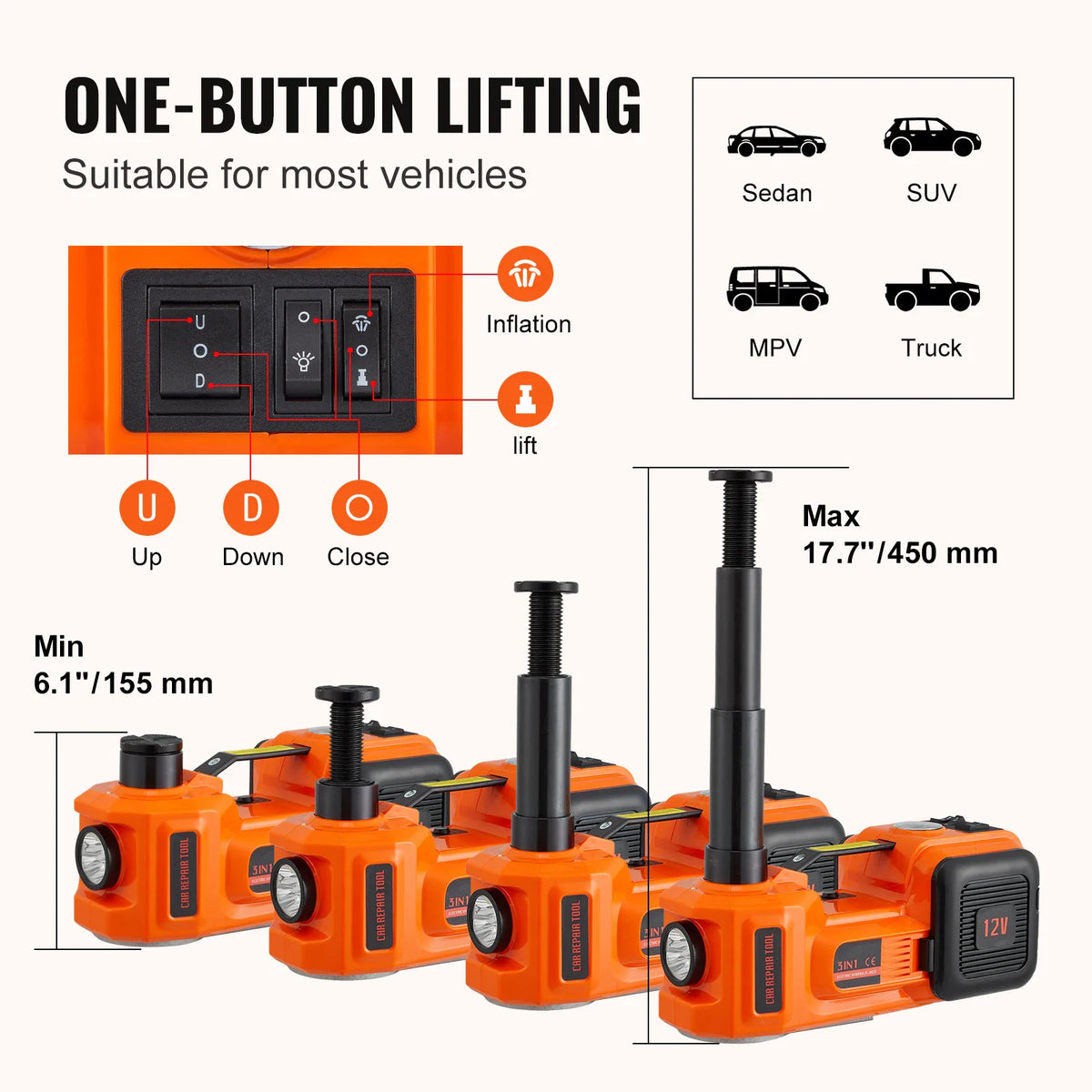 Electric hydraulic car jack showing height range and vehicle compatibility types