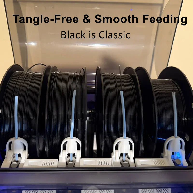 Multiple spools of black 3D printer filament mounted on a machine with text about tangle-free feeding.