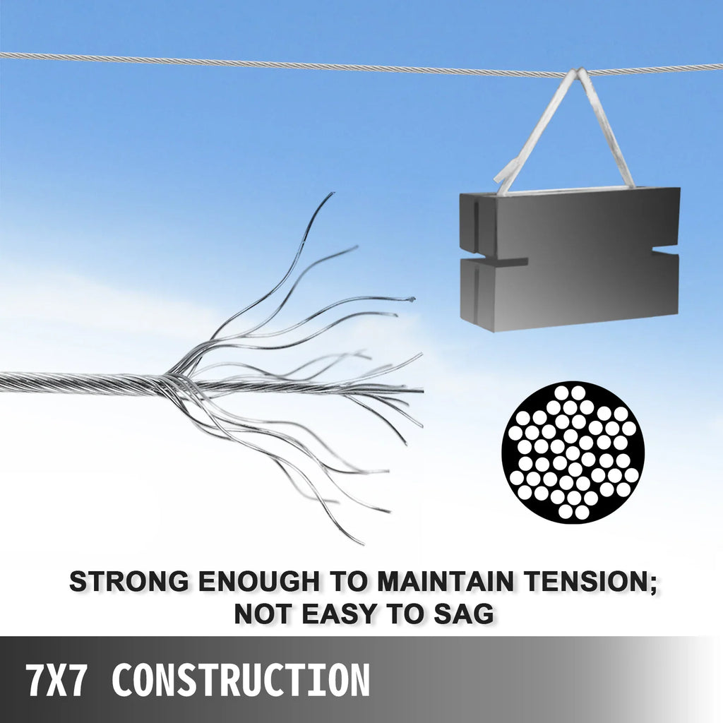 7x7 construction diagram of strong stainless steel wire rope