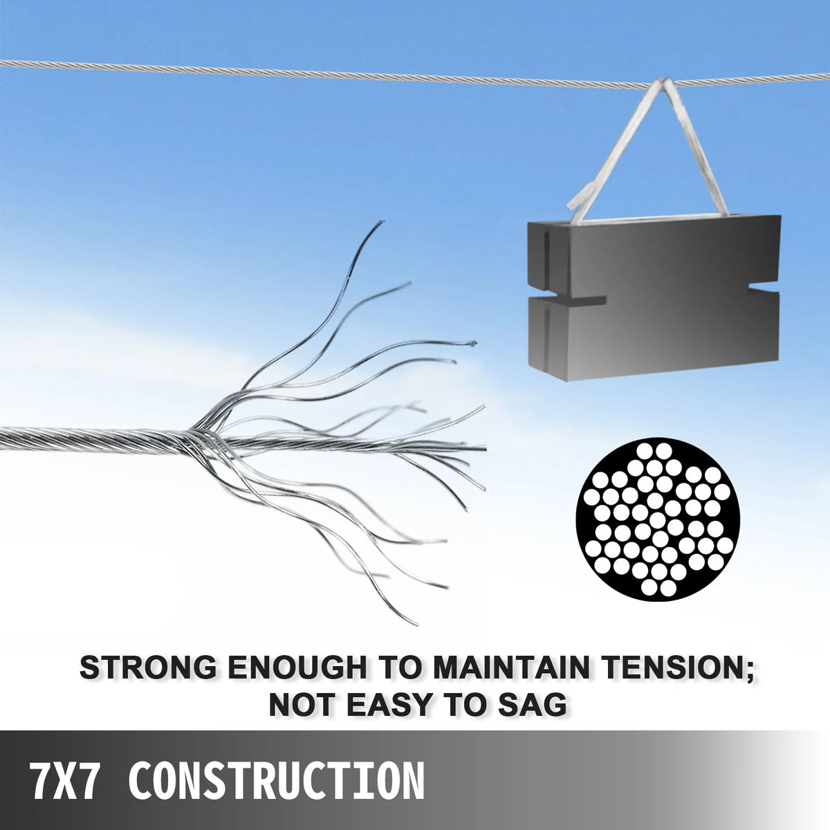 7x7 construction diagram of strong stainless steel wire rope