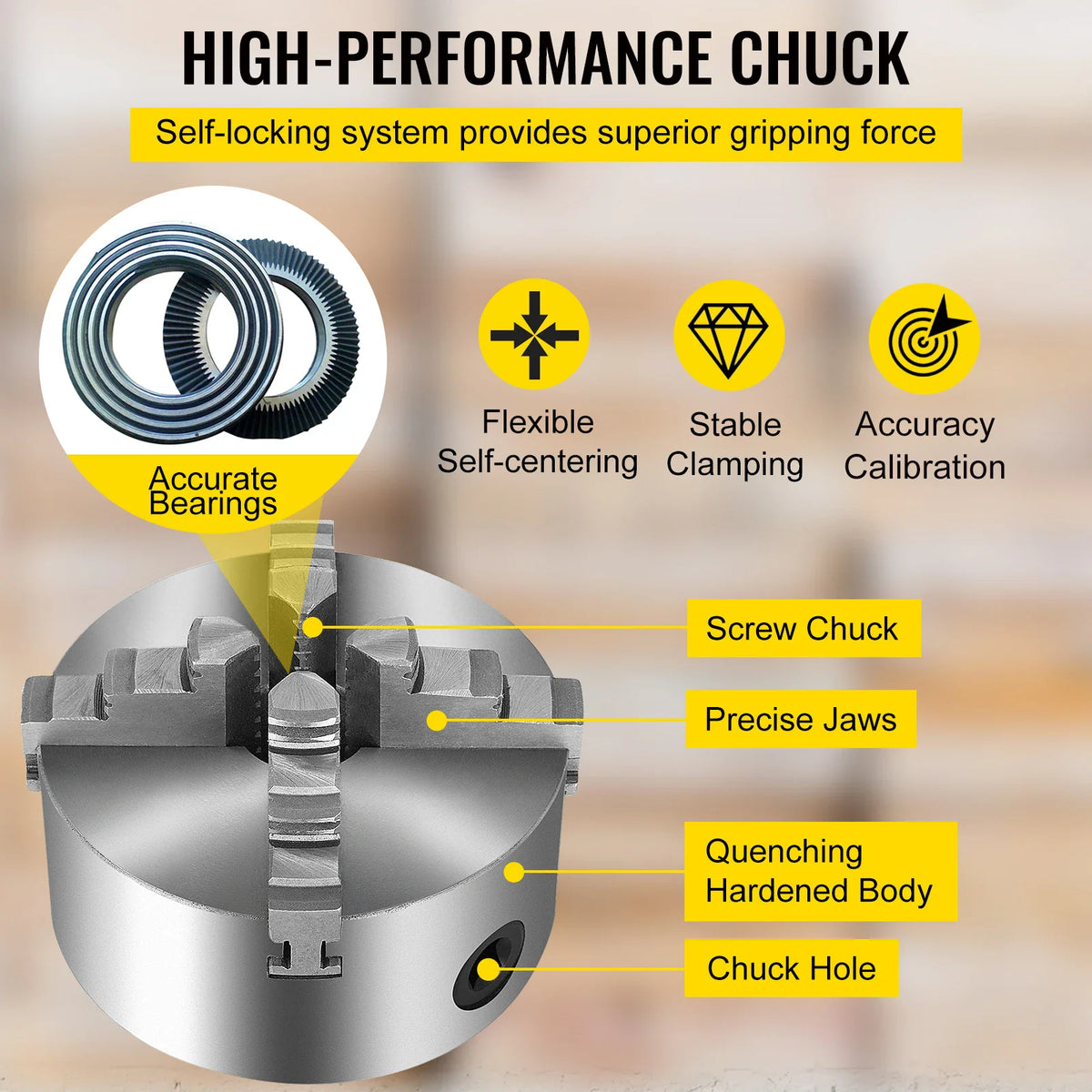 Cutaway view of a 4-jaw lathe chuck highlighting features like self-centering, bearings, and precise jaws