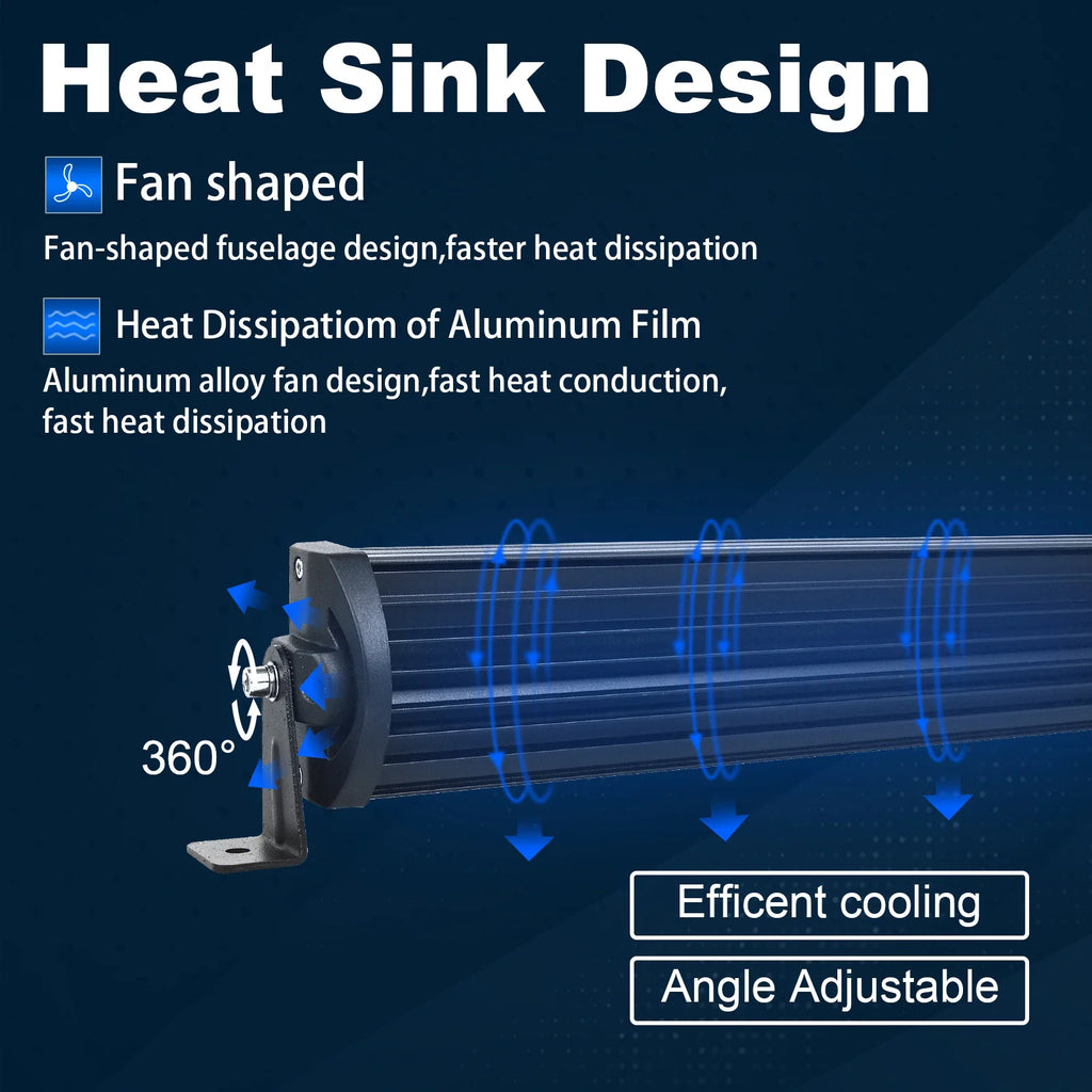 Detailed diagram of LED light bar heat sink design and adjustable mounting