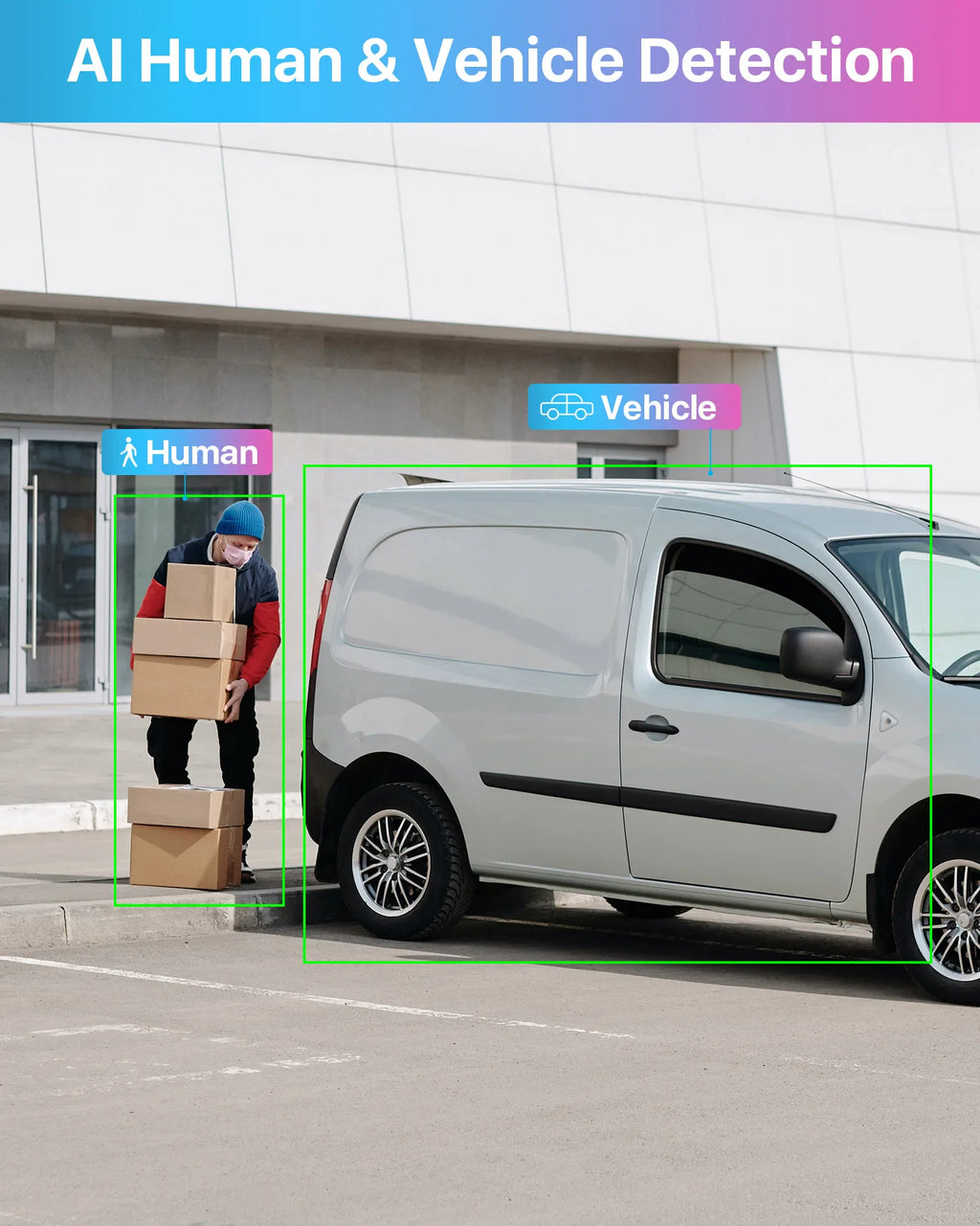A security camera snapshot showing a person holding boxes near a van, with AI detection boxes