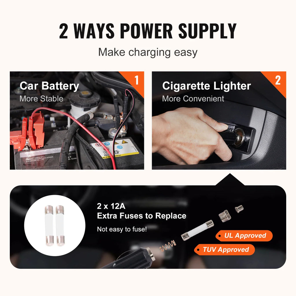 Electric car jack power supply options via car battery or cigarette lighter with spare fuses