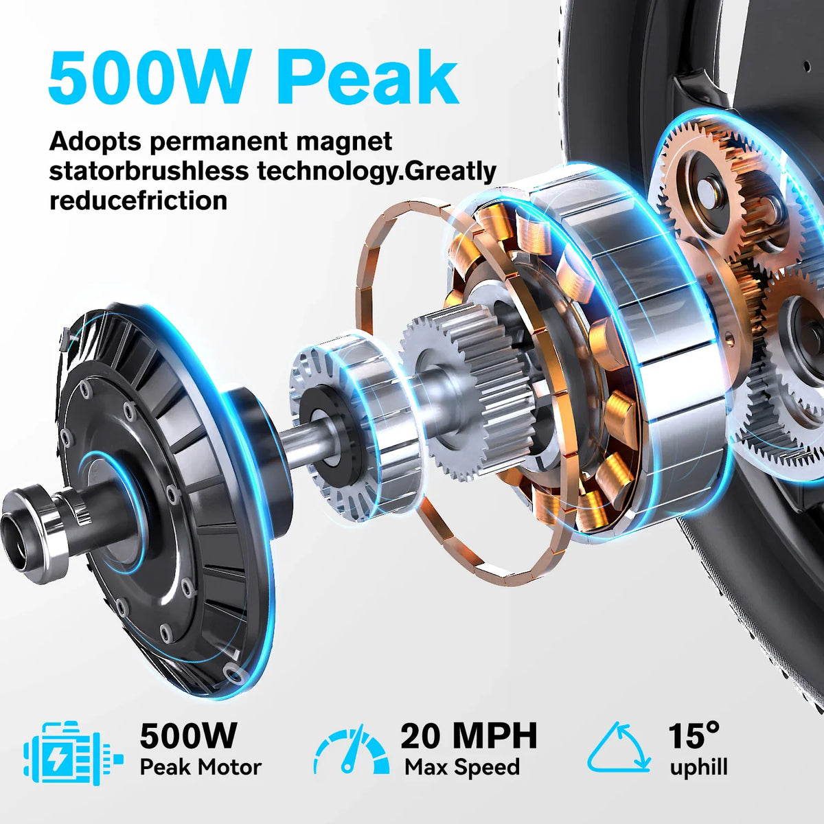 Diagram showing the internal components of a 500W electric bike motor