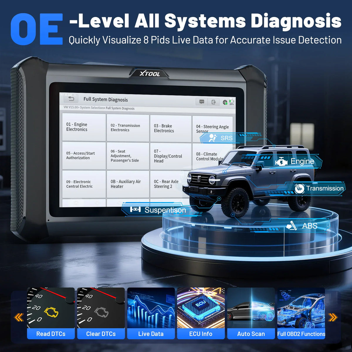 Automotive diagnostic tablet screen showing vehicle systems with digital car model graphic