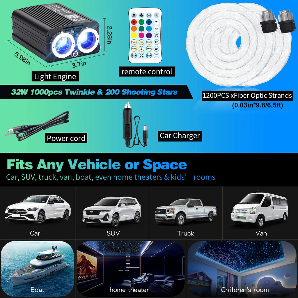 Fiber optic star ceiling kit components including light engine, remote, and optic fiber strands for vehicles