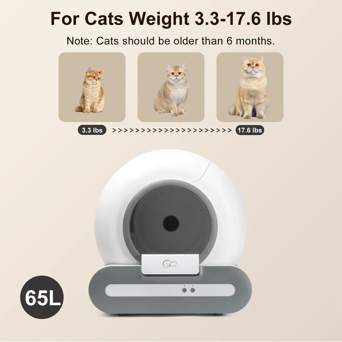 Smart cat litter box weight and age suitability guide for cats