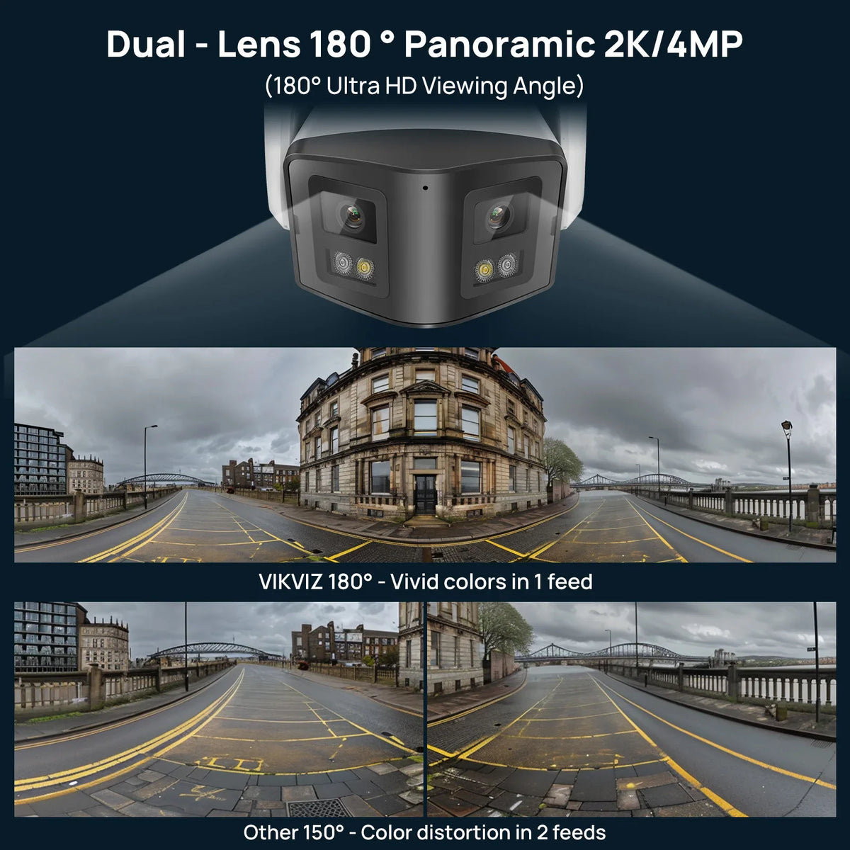 Dual lens panoramic security camera comparison showing test footage side by side