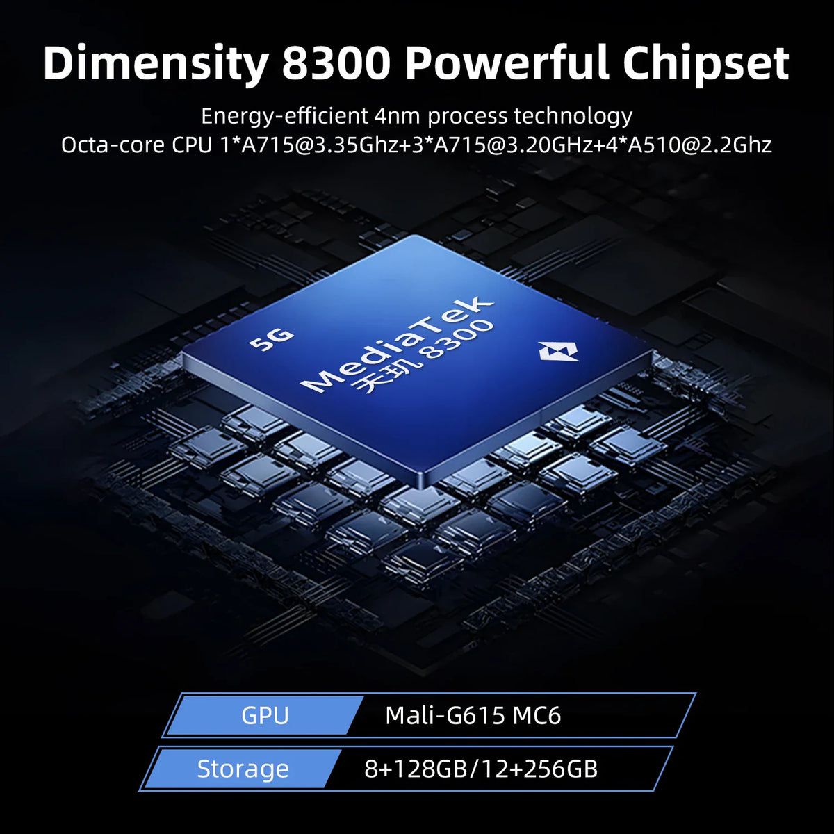 Electronic chip processor component labeled MediaTek Dimensity 8300.