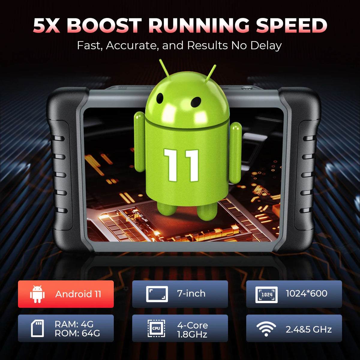 Automotive diagnostic tablet showing hardware specifications including Android operating system and processor speed.