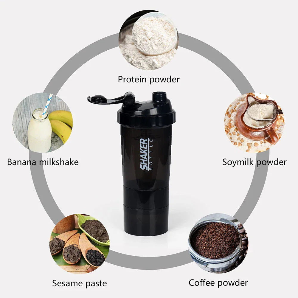 Black protein shaker bottle showing various uses like protein powder, milkshakes, and coffee