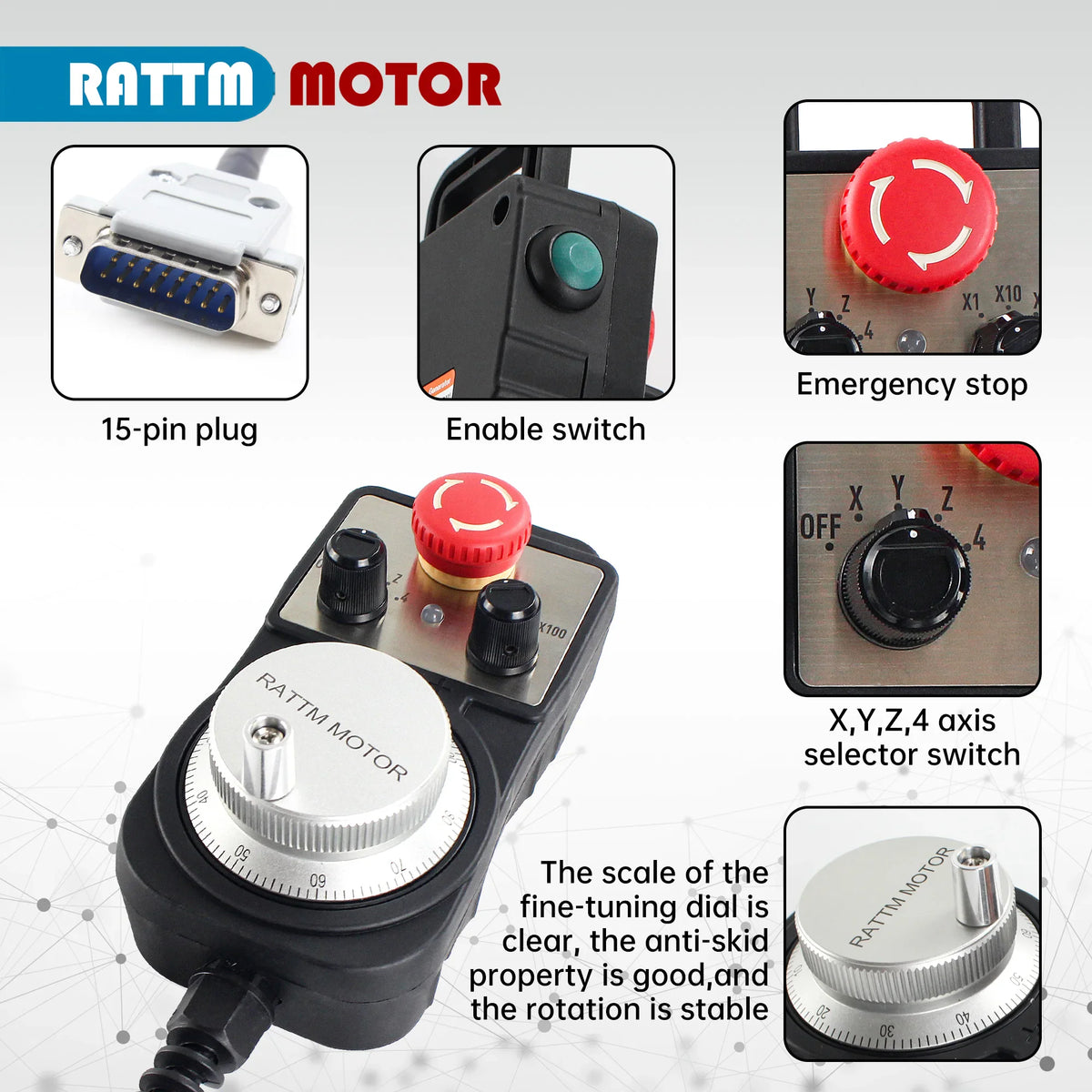 Close-up features of an MPG pendant handwheel including emergency stop and axis selector.