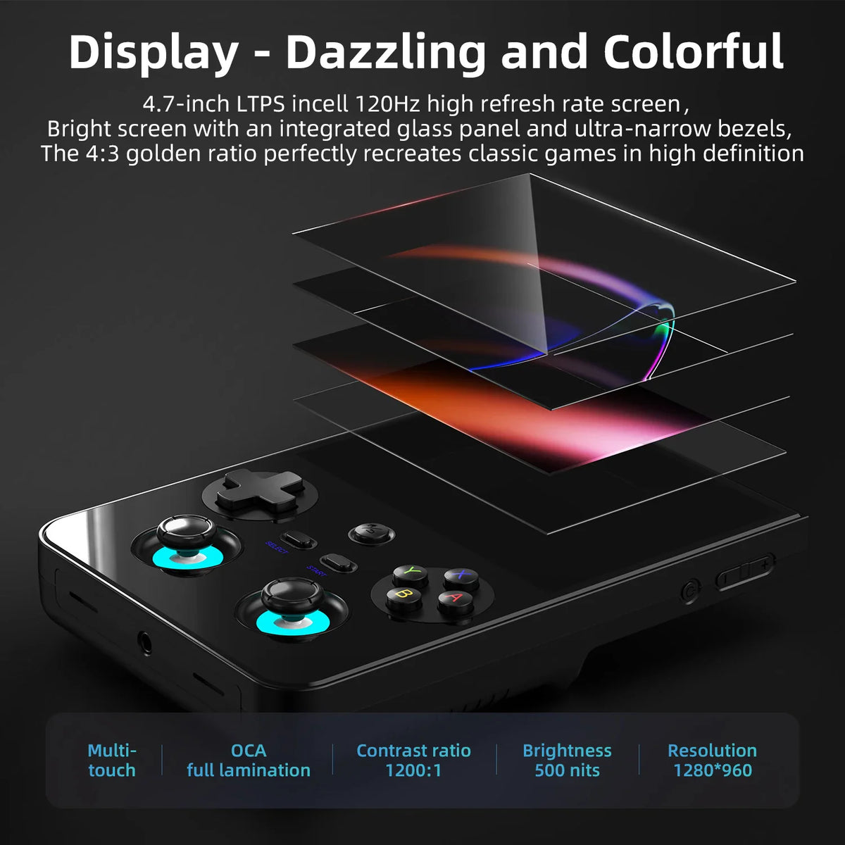 Diagram showing the layered display assembly of a vertical gaming handheld.