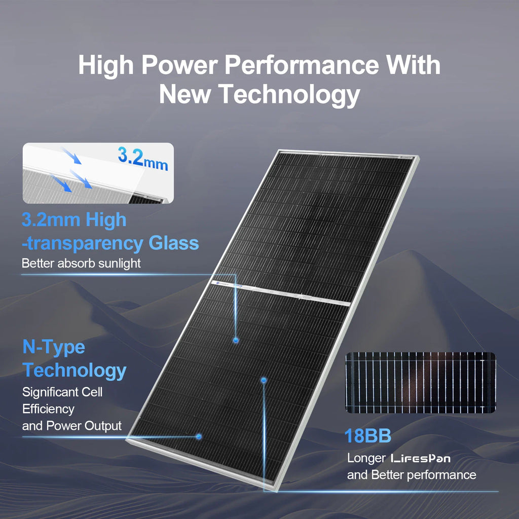 Technical diagram highlighting high-transparency glass, N-type technology and 18 busbar grid design