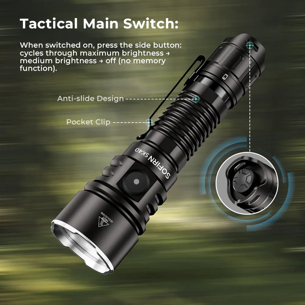 Black tactical flashlight highlighting the main button, pocket clip and anti-slide design