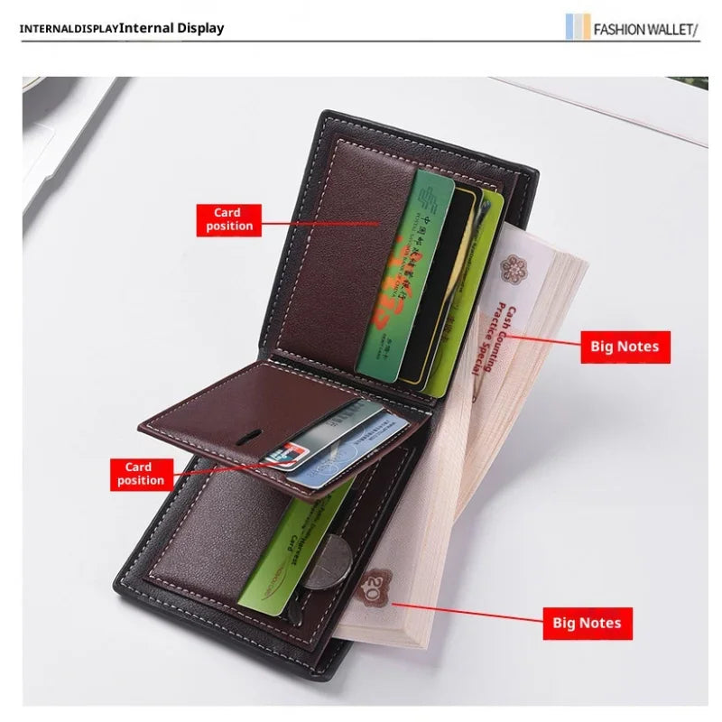 An open wallet showing internal card slots and compartments with overlaid text labels for card and cash positions.