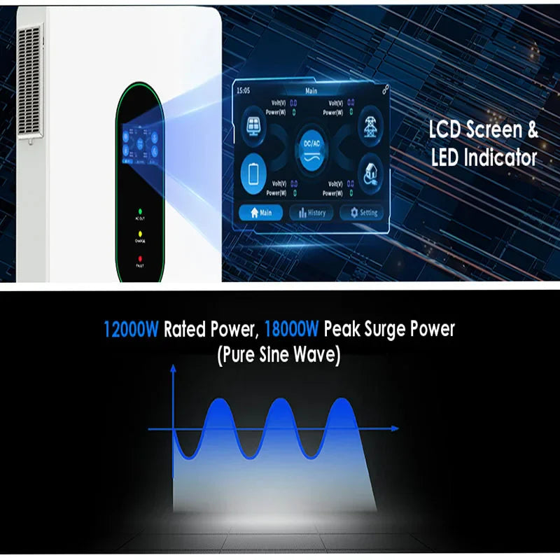Solar inverter LCD display interface and pure sine wave power diagram.