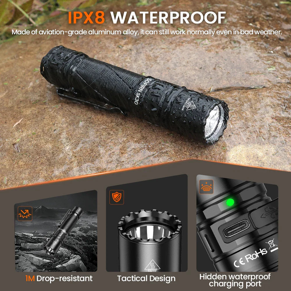 Waterproof tactical flashlight on a wet stone with close-ups of drop resistance and charging port