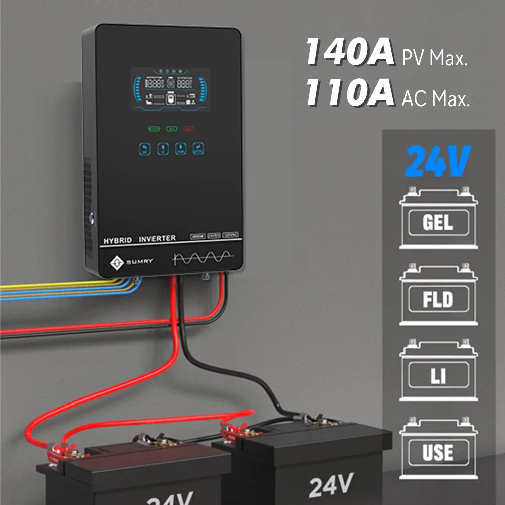 Hybrid solar inverter connected to a 24V battery bank with battery type icons