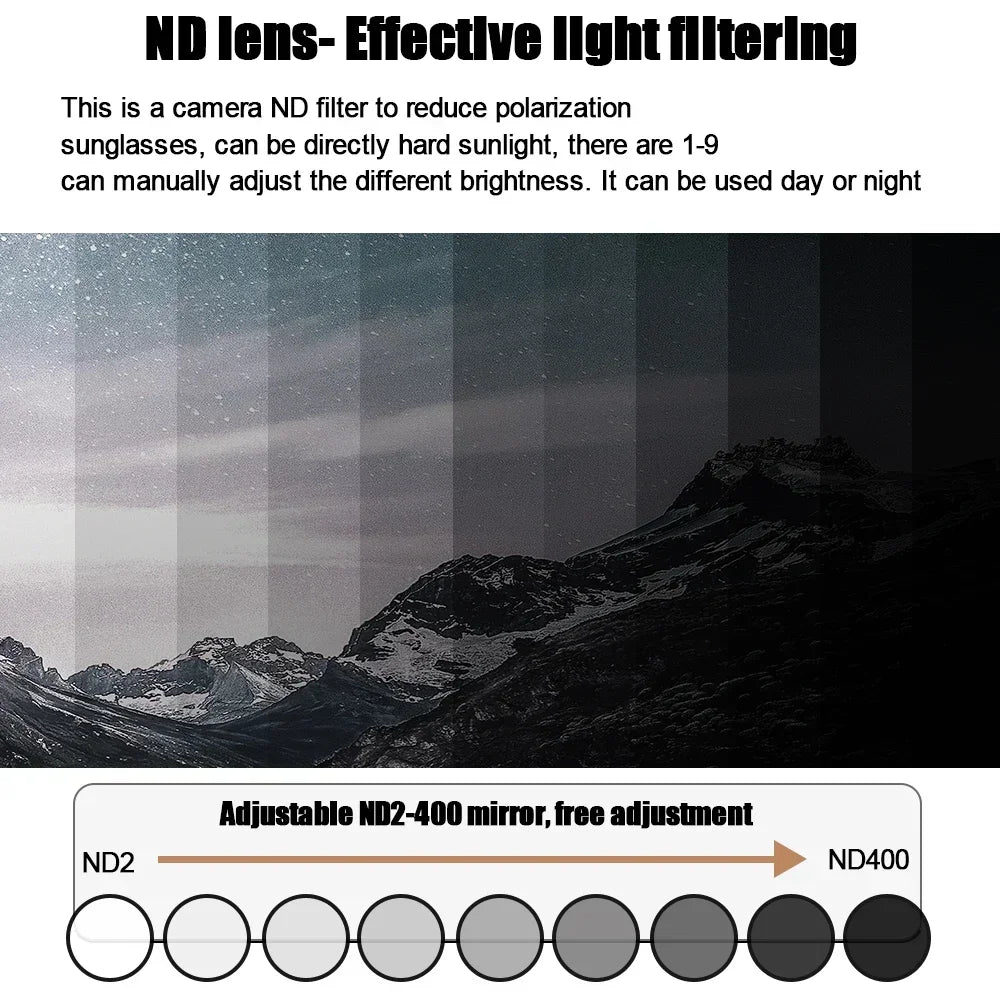 Explanation of variable neutral density lens effect on lighting.