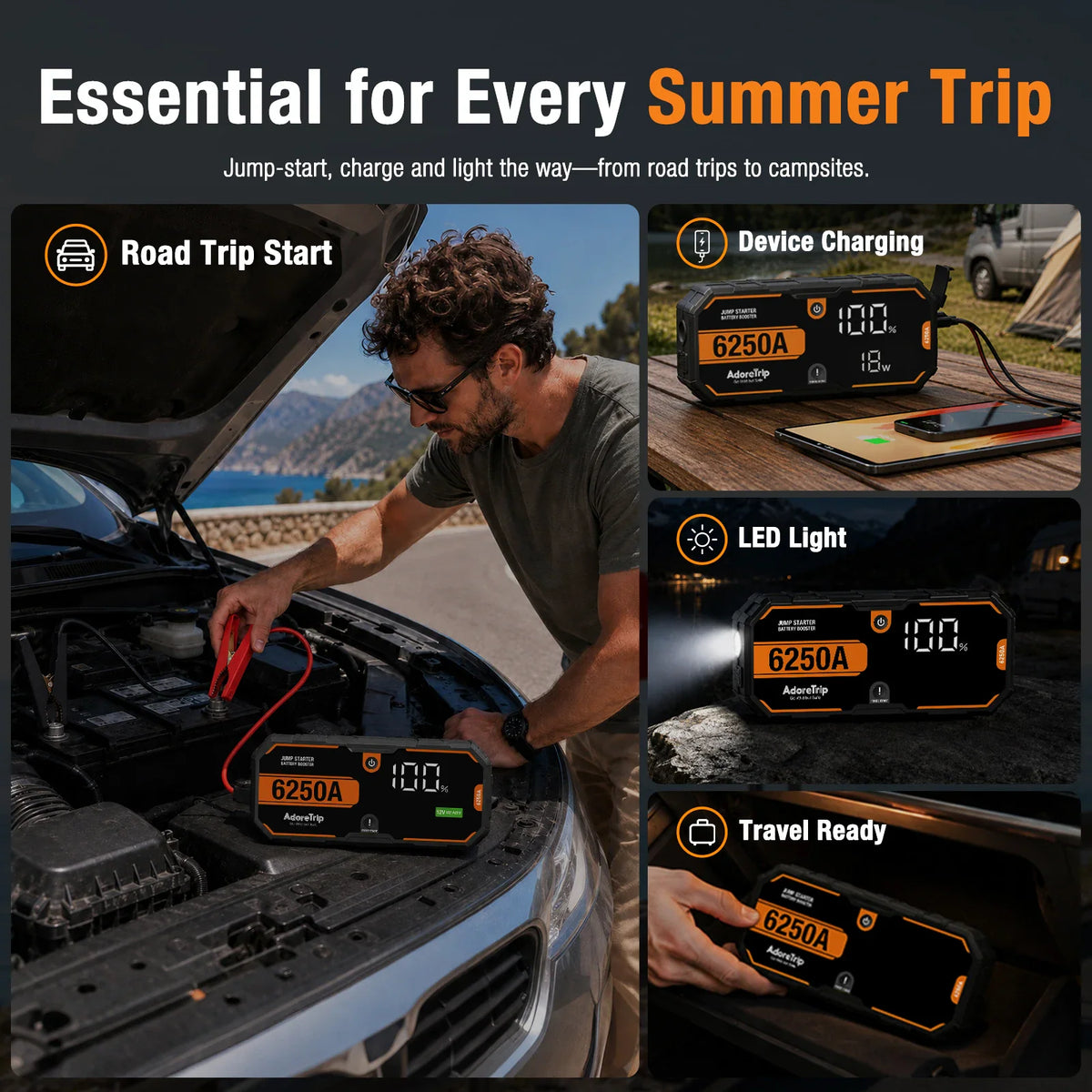 Multiple use cases for a portable jump starter including charging devices, LED lighting, and vehicle jump-starting.