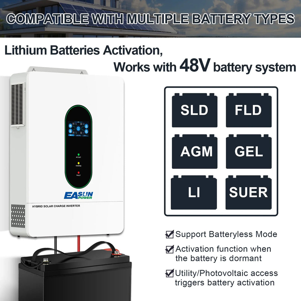 Diagram showing compatibility of white solar hybrid inverter with various 48V battery types including lithium and lead-acid