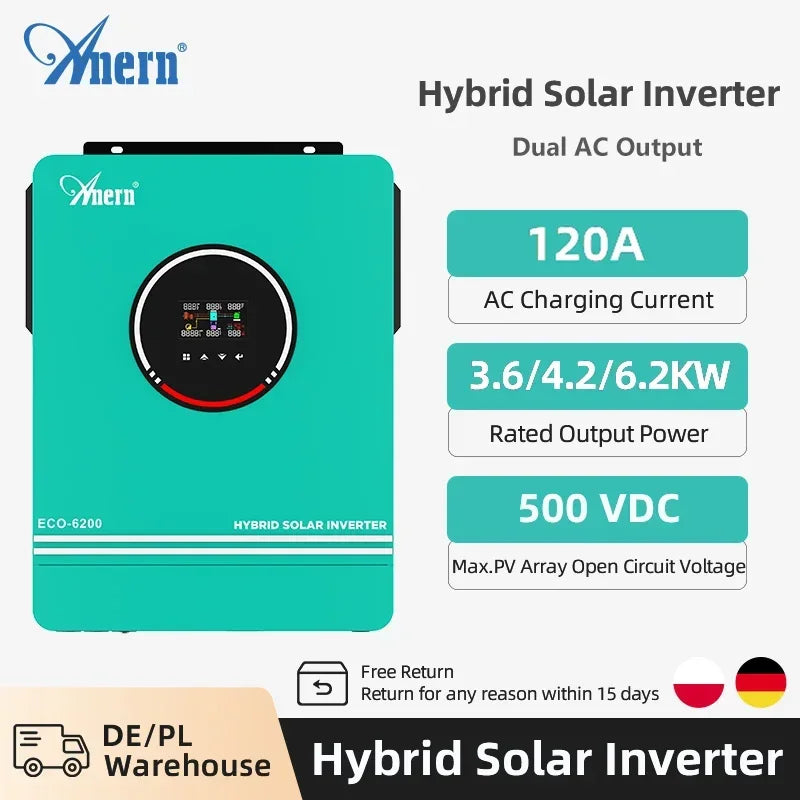 Teal hybrid solar inverter with digital display, showing technical specifications and warehouse shipping info