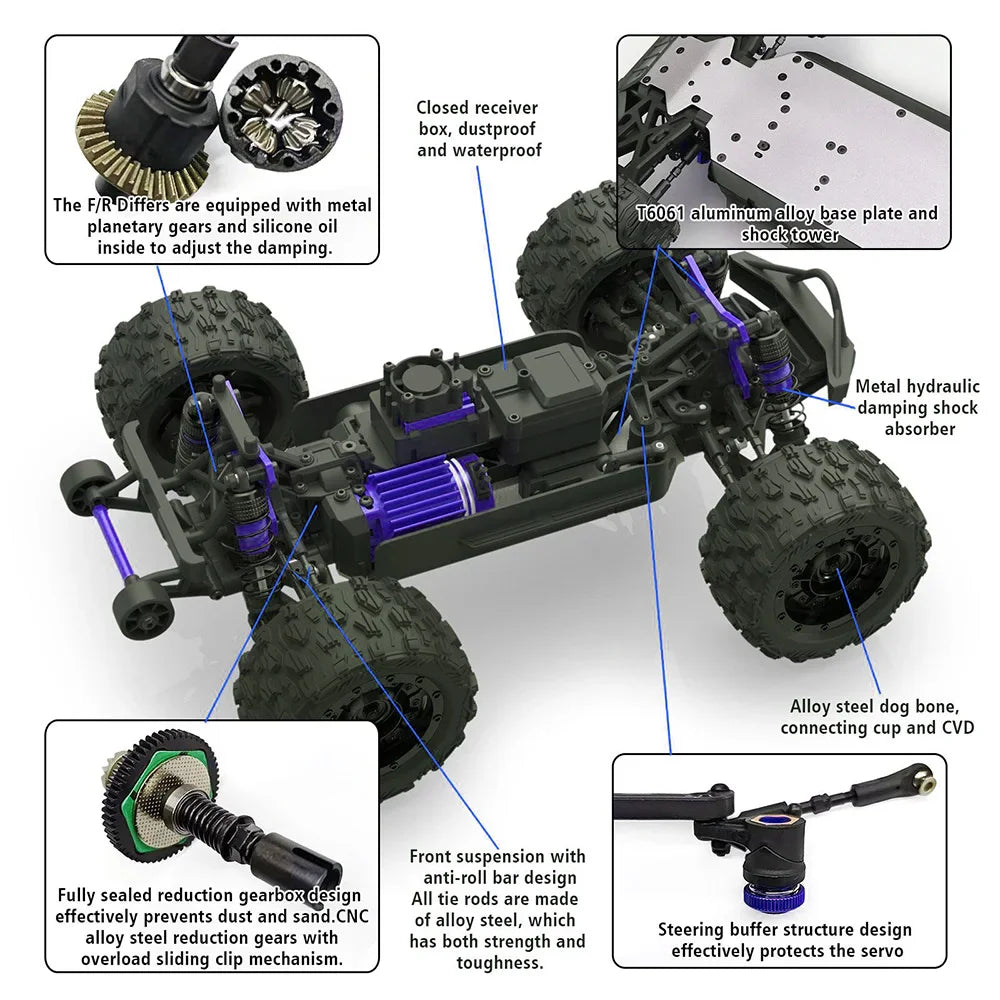 Internal mechanical components of a 1/14 scale remote control truck with annotations