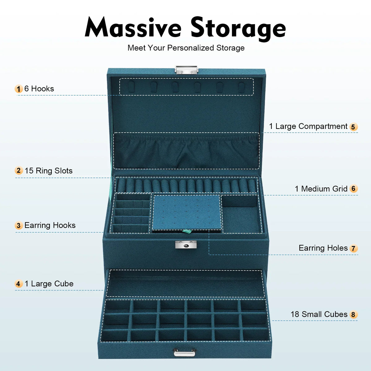 Dark green suede 3-tier jewelry box organizer with instructional labels and numbering for storage compartments