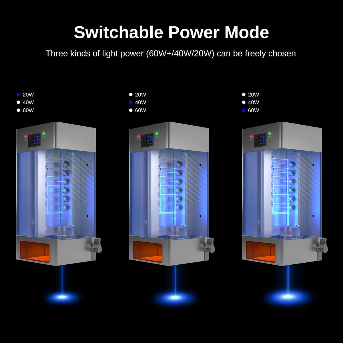 60W laser module showing three switchable power modes 20W, 40W and 60W for engraving machines