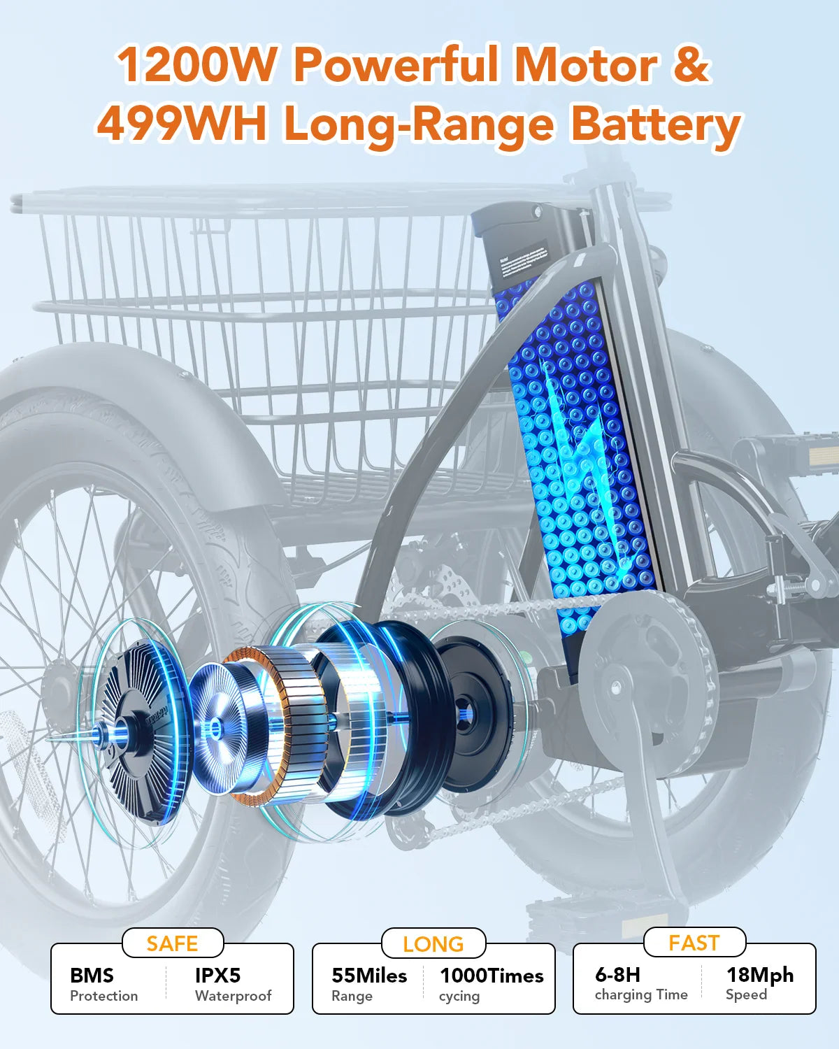 Close-up of the electric trike motor and battery system with performance specifications.