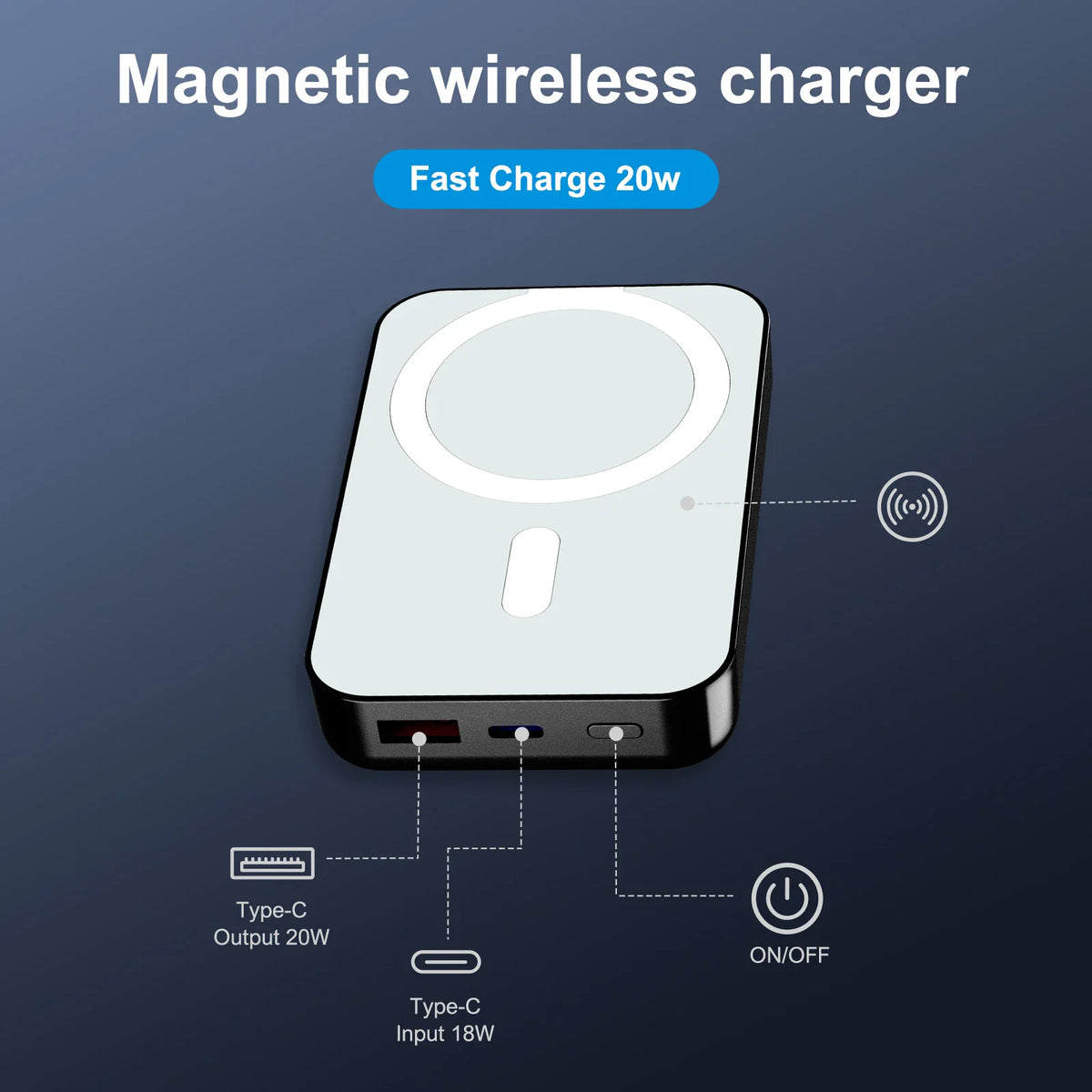 Magnetic wireless power bank charger with callouts for ports and charging indicator