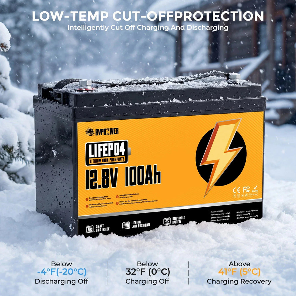 12.8V 100Ah LiFePO4 battery in snow demonstrating low-temperature cut-off protection