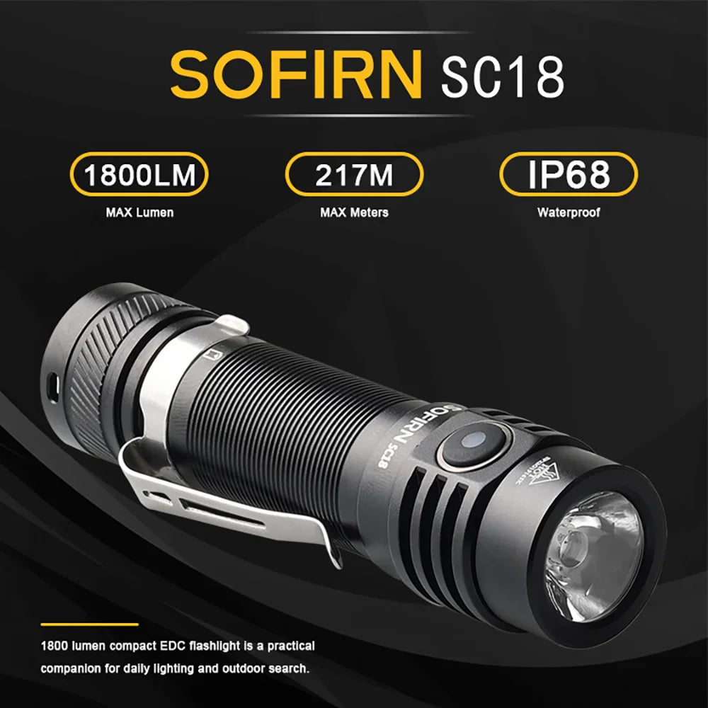 Compact EDC flashlight with 1800 lumen output and 217 meter beam range