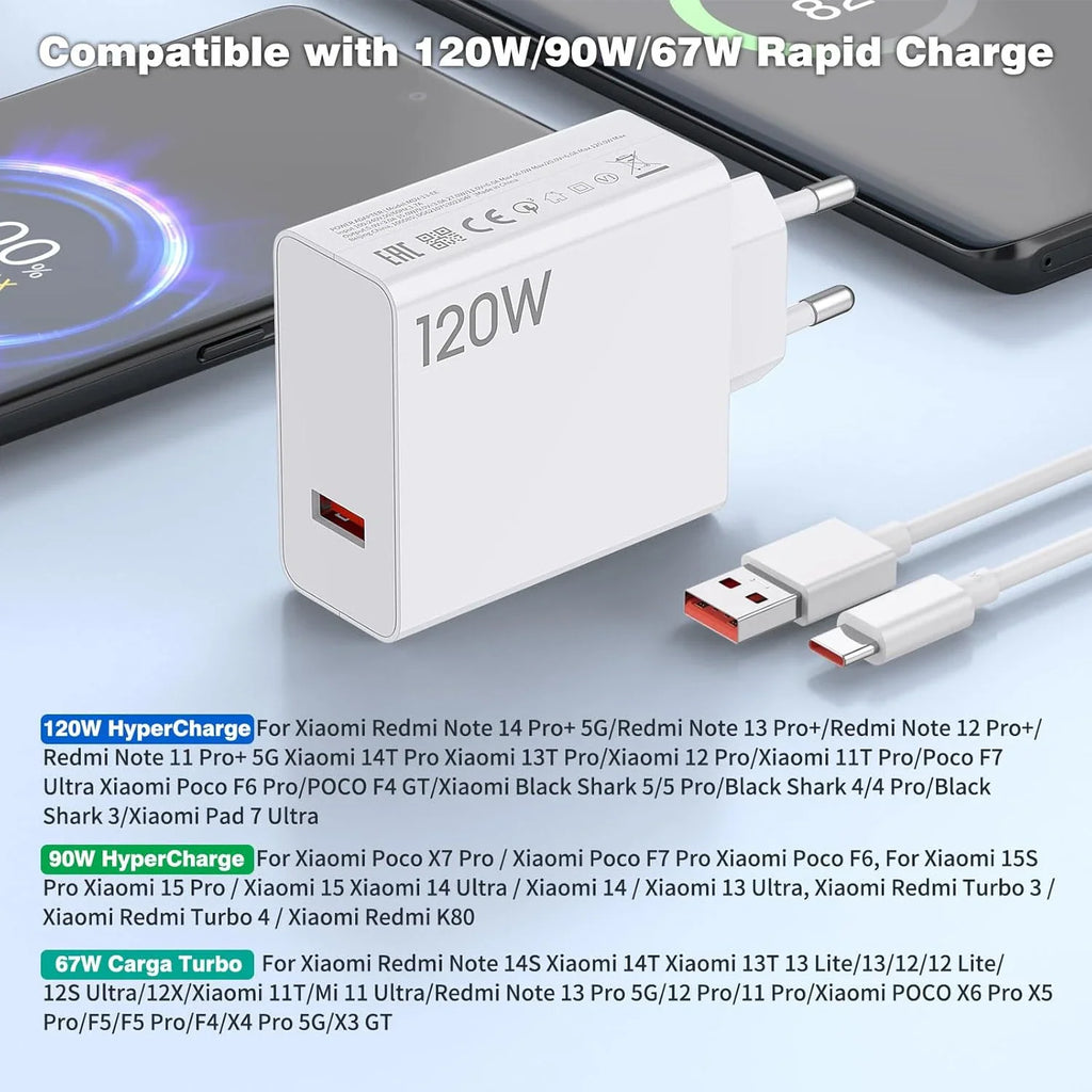 White 120W fast charger and USB cable with compatibility list text overlay