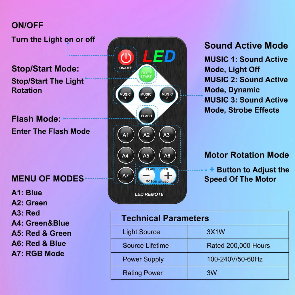 Remote control for LED disco ball with labeled buttons and technical specifications table