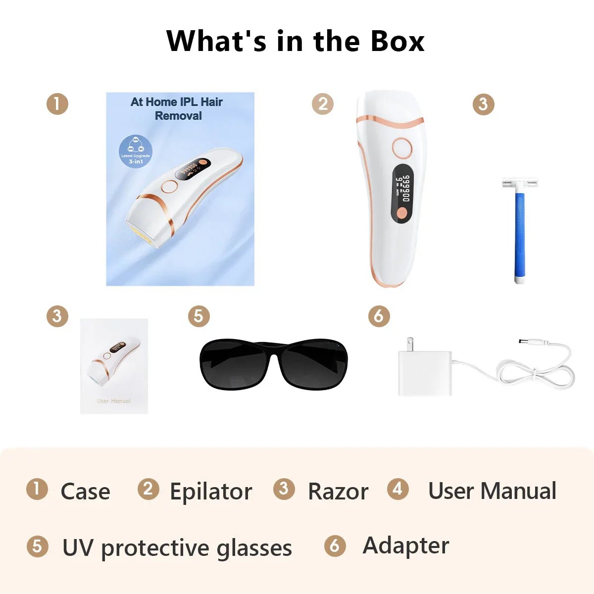 Included items for IPL hair removal kit: device, glasses, razor, adapter and user manual.