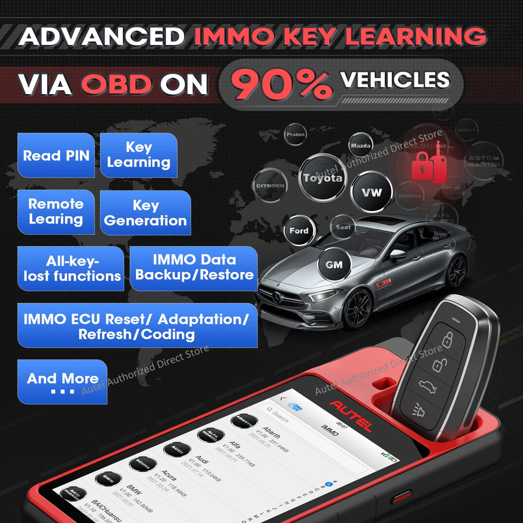Infographic showing professional immobilizer key learning features via OBD diagnostic tool.