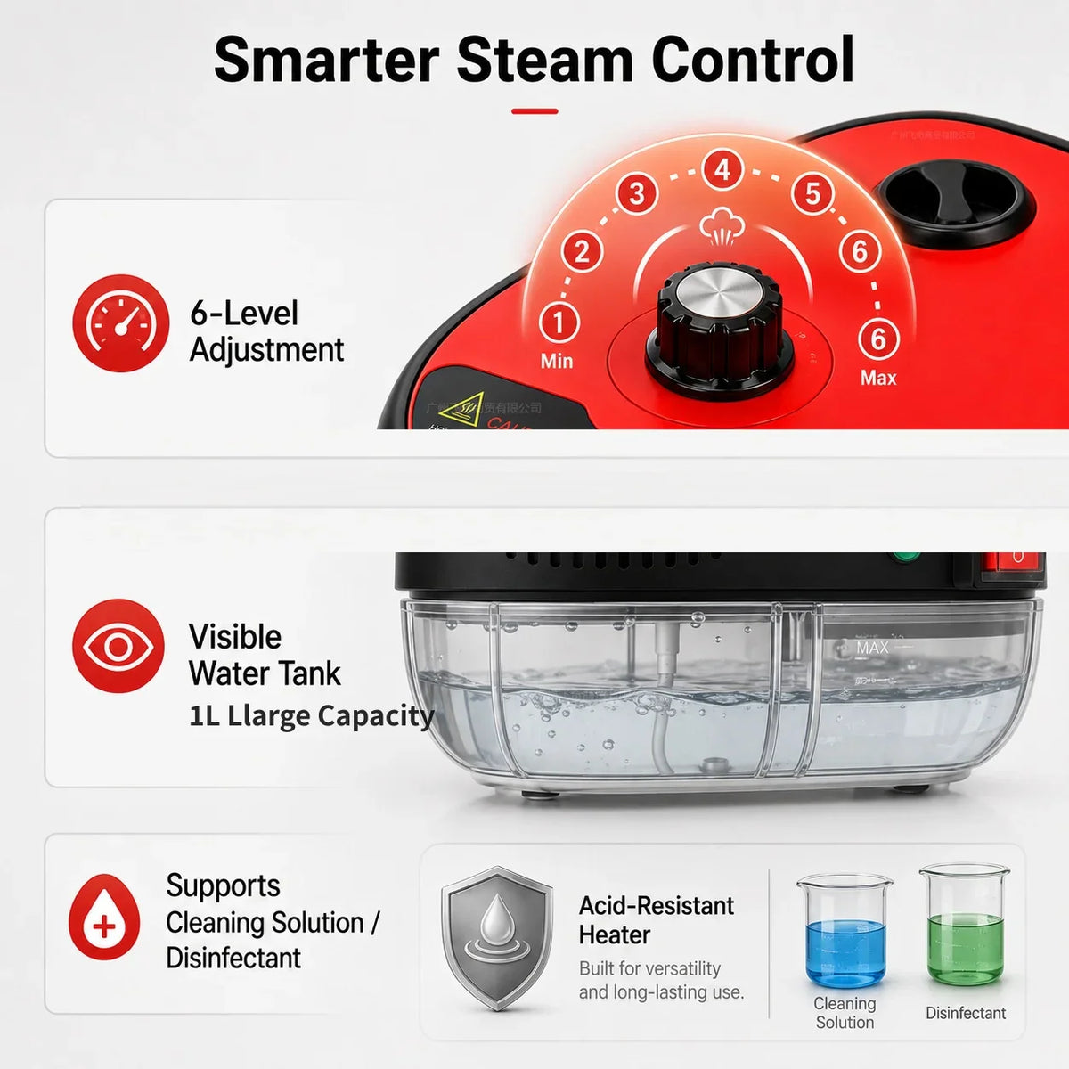 Close-up features of the steam cleaner showing steam intensity dial, transparent water tank, and solution reservoir