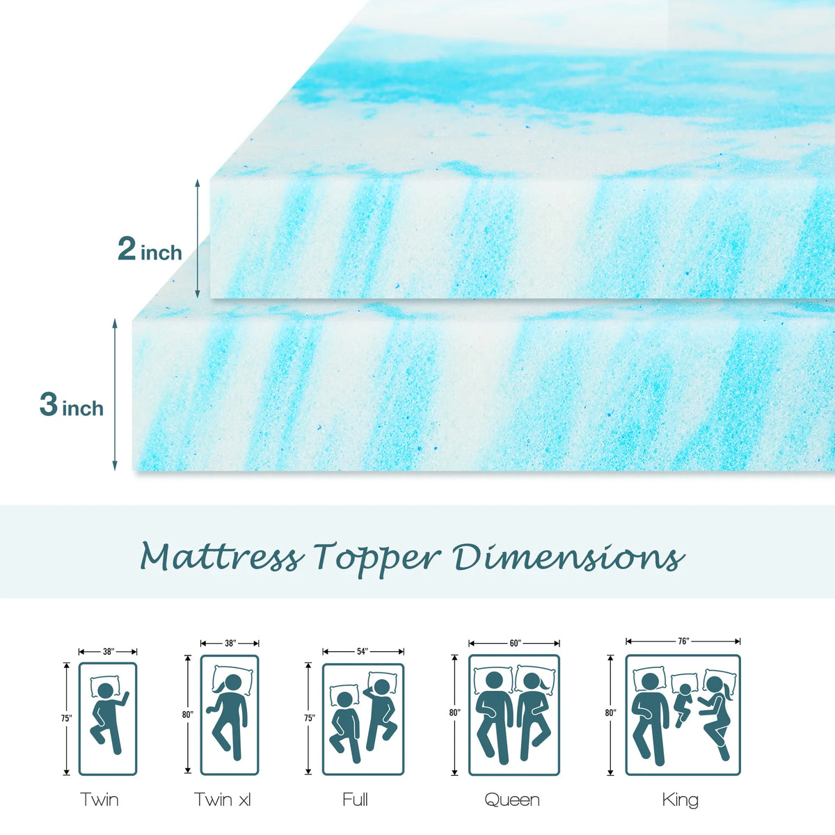 Diagram showing thickness and size options for memory foam mattress toppers